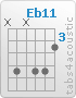 Chord Eb11 (x,6,x,6,6,4)